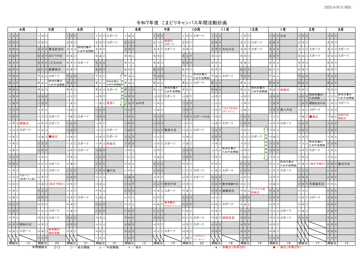R7_こまどりキャンパス年間活動計画.pdfの1ページ目のサムネイル