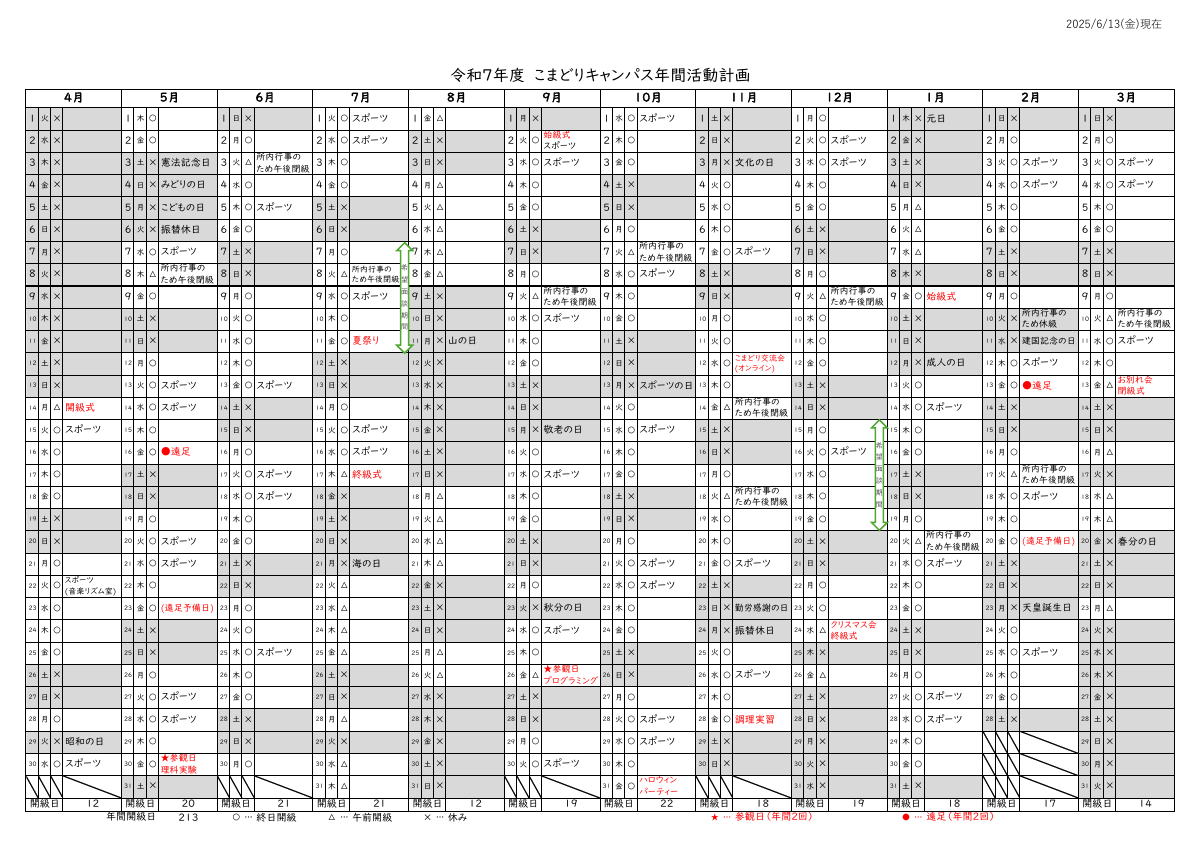 R7_こまどりキャンパス年間活動計画.pdfの1ページ目のサムネイル